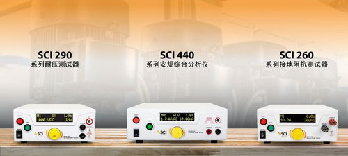 華儀電子隆重推出全新sci產品線,讓電氣安全測試更加得心應手
